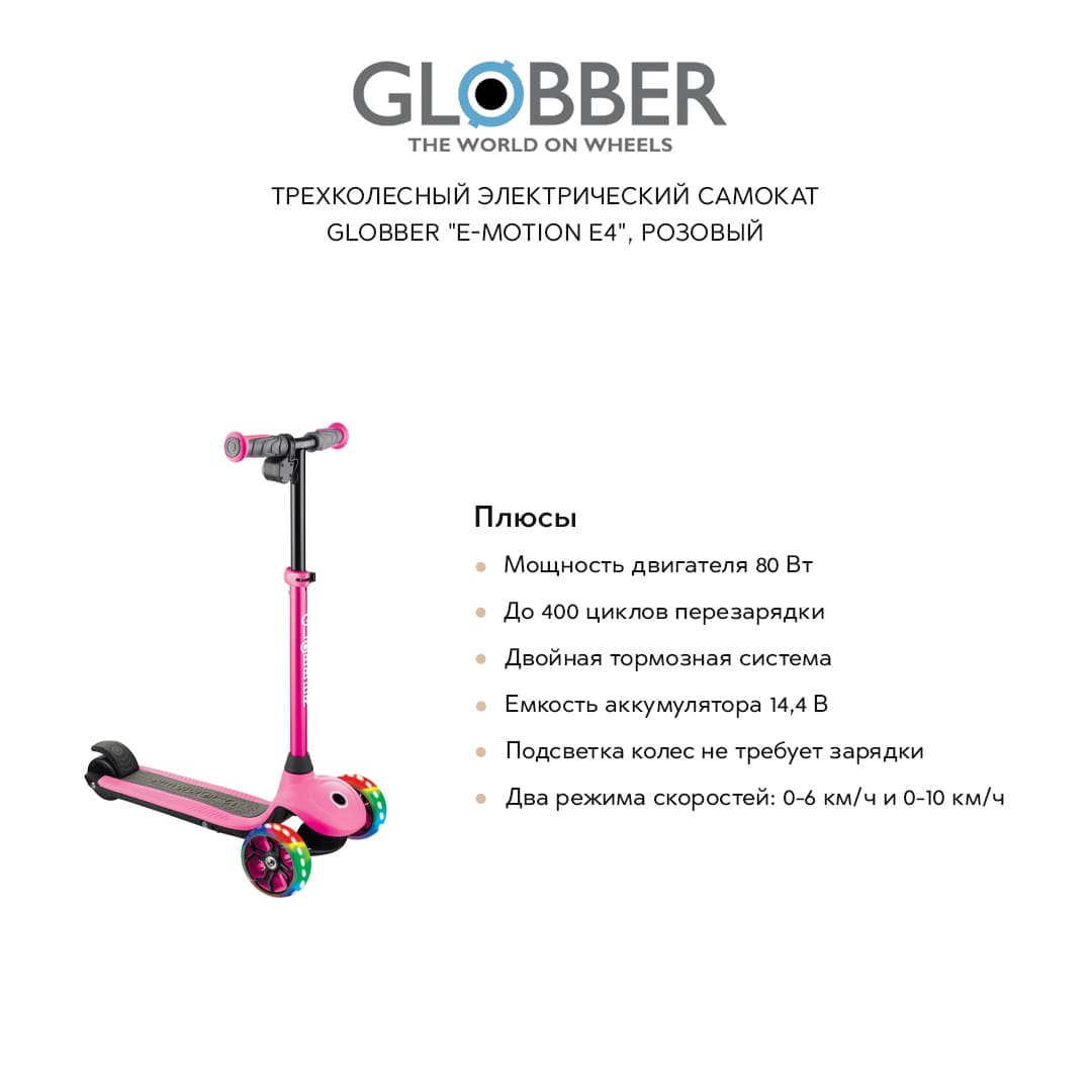 Трехколесный электрический самокат GLOBBER "E-motion E4", розовый - фото №5