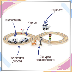 Игровой набор Hape J’adore "Полицейское отделение с железной дорогой", серия "Треки"