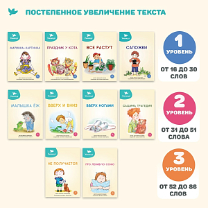 Набор книг для первого чтения Умница "Лиса" (уцененный)