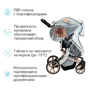 Дождевик на коляску ROXY-KIDS, прозрачный